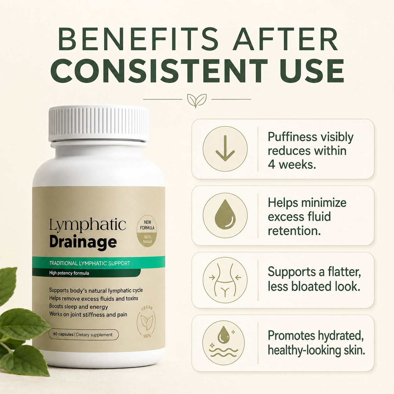 Lymphatic Drainage Capsules